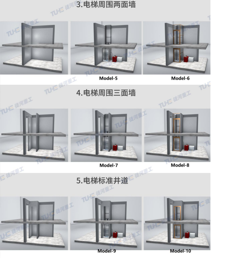 Home Elevator Cost [2024 Data]